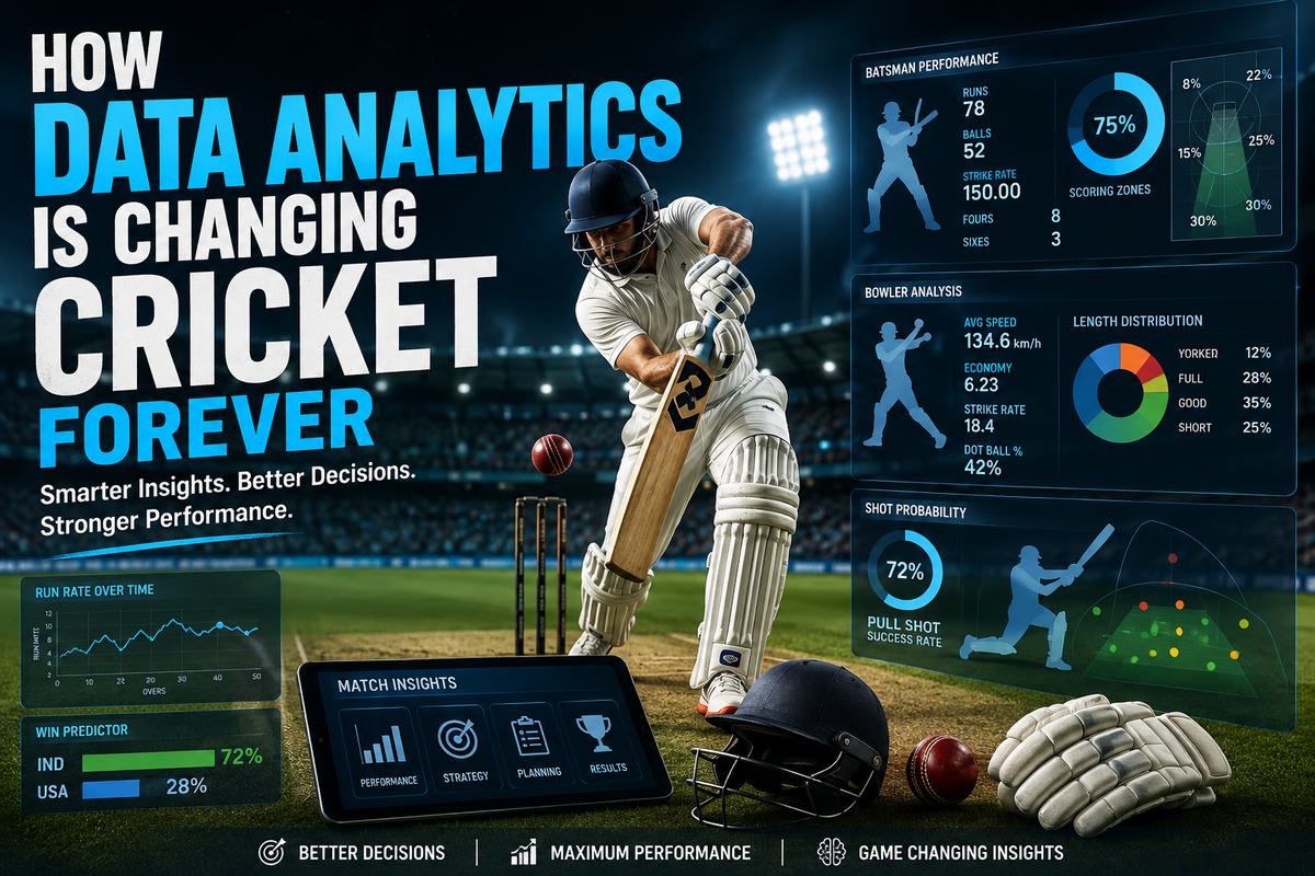 How Data Analytics Is Changing Cricket Forever