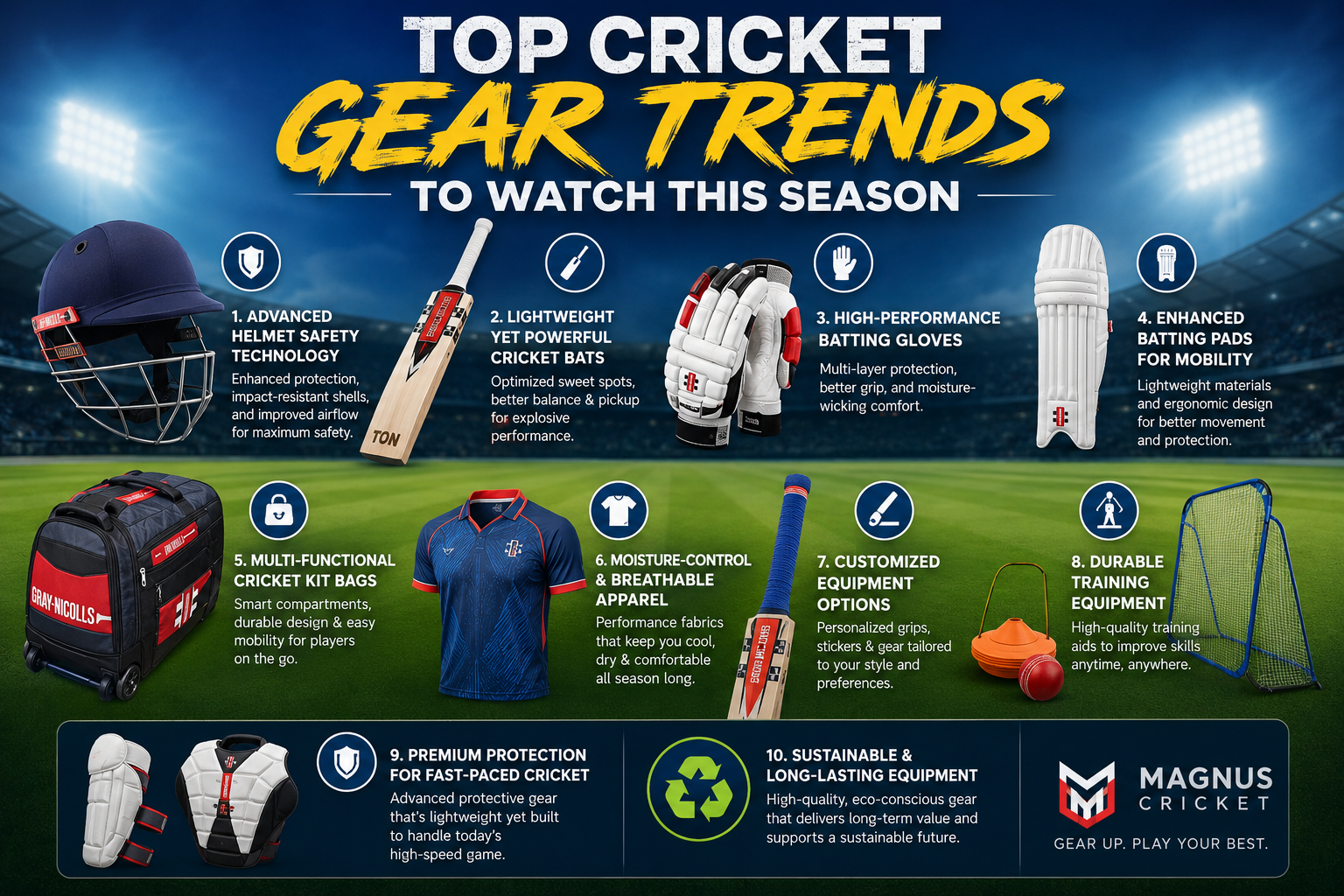 Top Cricket Gear Trends to Watch This Season