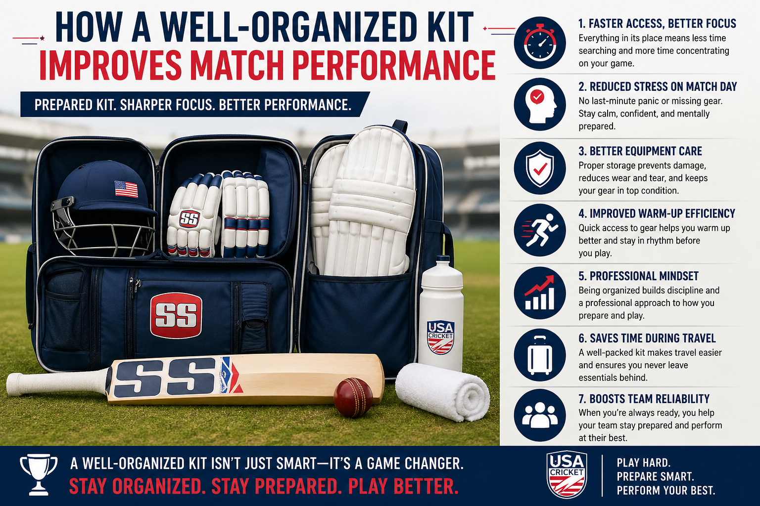 How a Well-Organized Kit Improves Match Performance