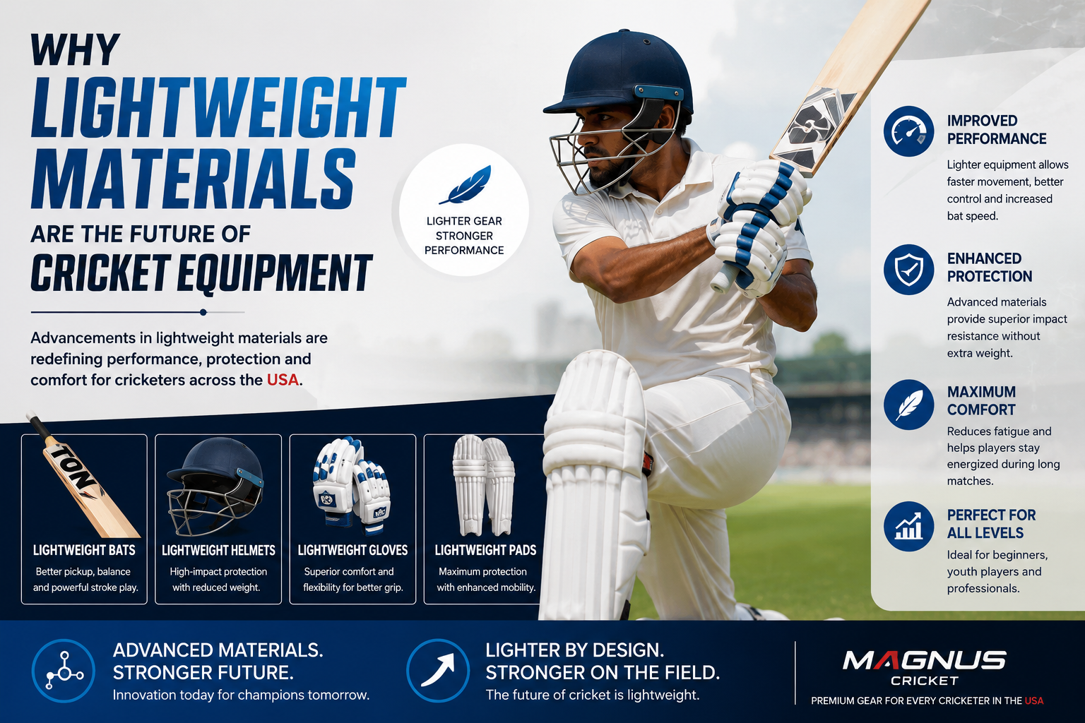 Why Lightweight Materials Are the Future of Cricket Equipment
