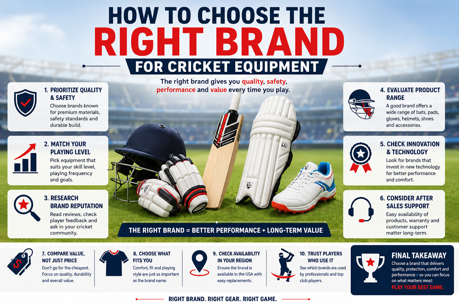 How to Choose the Right Brand for Cricket Equipment