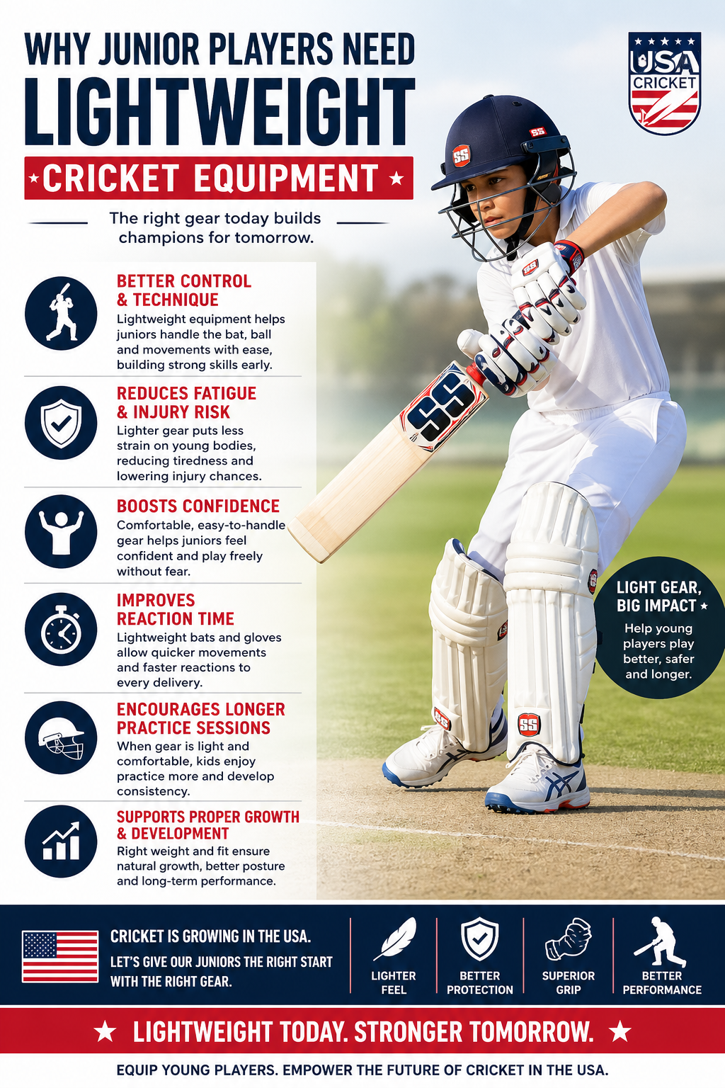 Why Junior Players Need Lightweight Cricket Equipment